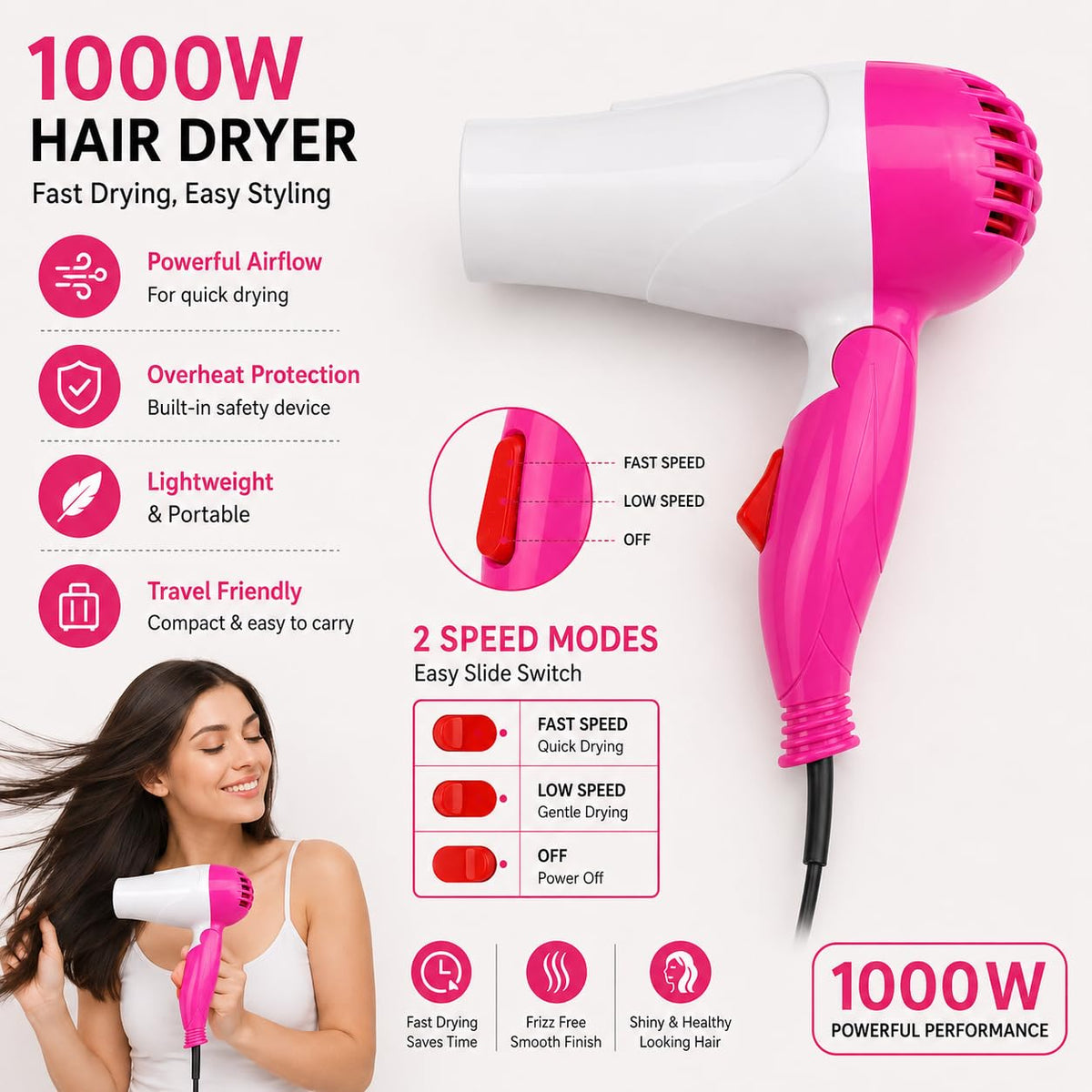 Professional Hair Dryer for Women & Men | Foldable Hot & Cool Air Hair Dryer with Concentrator Nozzle | Fast Drying Low Noise Hair Styling Dryer for Home & Travel (Pack of 1)