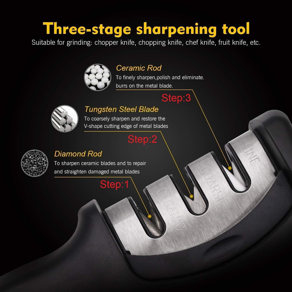 Knife Sharpener Manual 3 Stage Knives Sharpner Tool Advanced Knife Sharpener for Kitchen Knife Sharpner Knives Sharpening Tool for Steel Knives (Black)