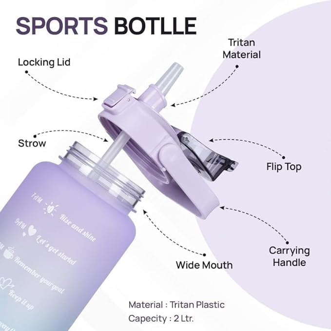 Motivational Water Bottle Set of 3 Pcs Time Marker with Straw, Unbreakable Leakproof BPA free Non-toxic Sipper Bottle for Office, Sports, Gym, School