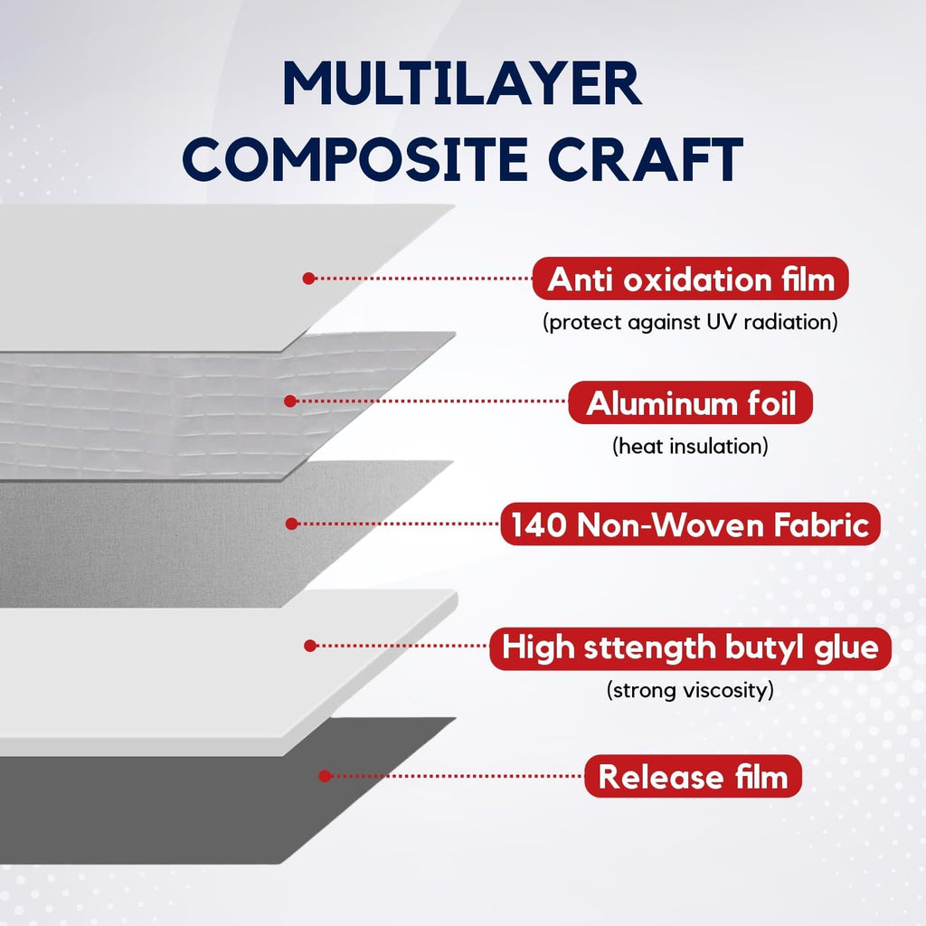5Meter Super Strong Adhesive Waterproof tape Permanent Repair Roof Water Leakage Solution Rubber Foil Suitable for Roof Leak, surface Crack,Window Sill Gap,Boat Sealing,Tank Leak (4 Inch 10CM*5 Meter)